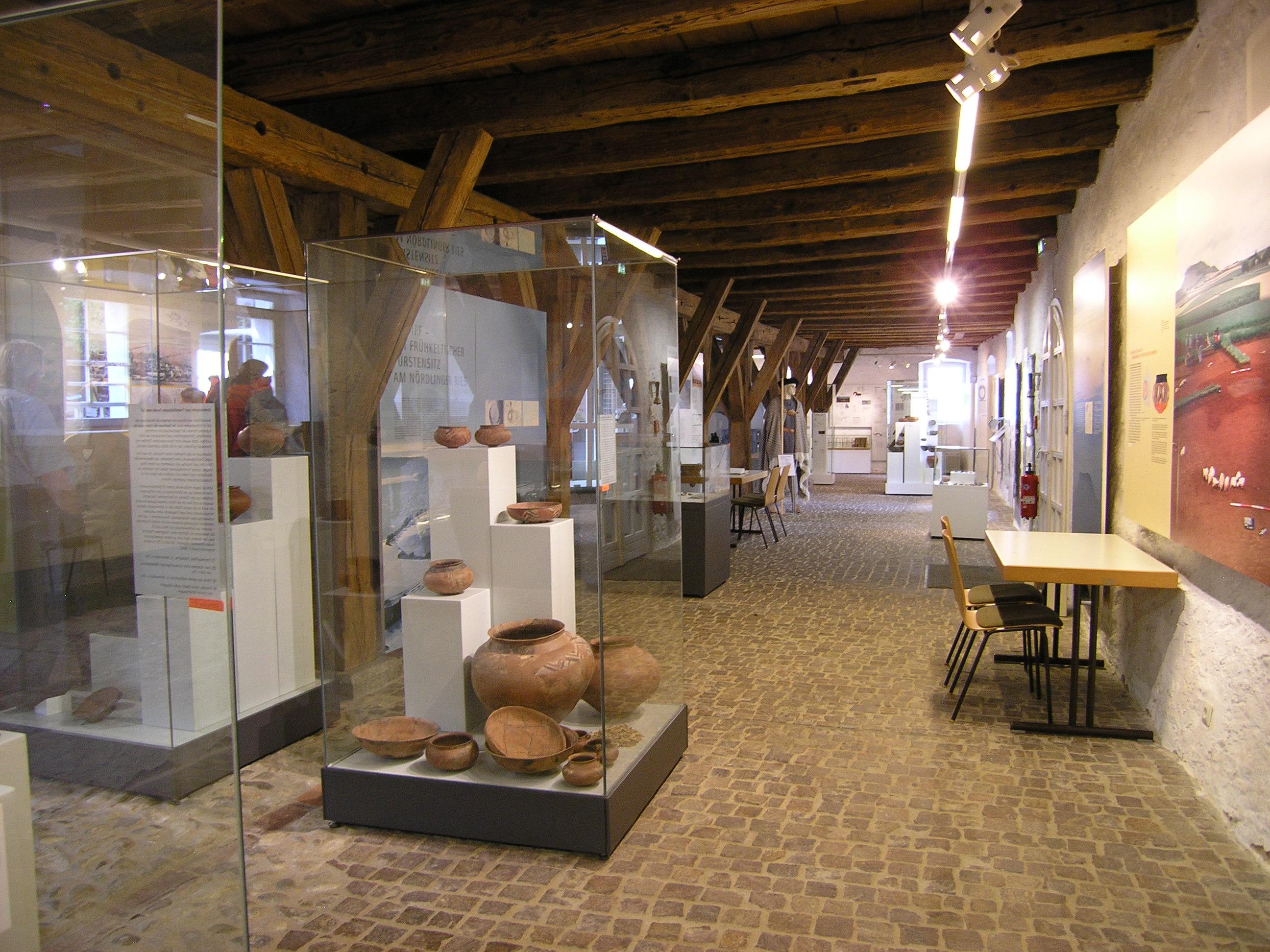 Museum im Seelhaus