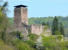 Ruine Hinterburg