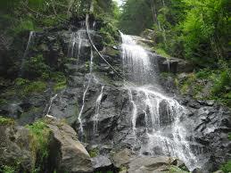 Zweribachwasserfälle